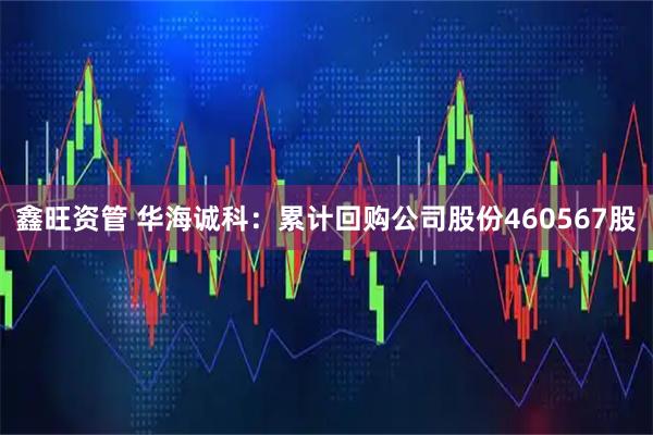 鑫旺资管 华海诚科：累计回购公司股份460567股